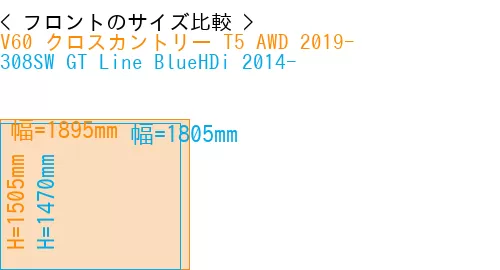 #V60 クロスカントリー T5 AWD 2019- + 308SW GT Line BlueHDi 2014-